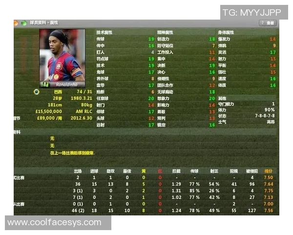 足球经理2019全新攻略揭秘助你打造梦幻球队成就辉煌职业生涯